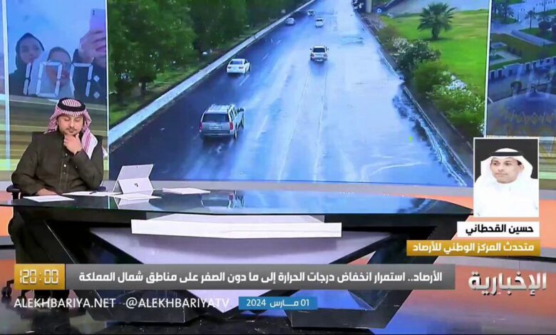 بالفيديو.. متحدث الأرصاد: شهر رمضان سيكون حارًّا نهارًا| صحيفة أشجان الإلكترونية