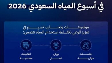 مائي يعزز ثقافة الترشيد