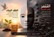 النقد والتنمر بقصد التدمير.. حين يتحول الرأي إلى أداة إيذاء